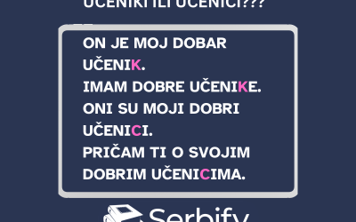 Serbian Grammar: 40 Most Common Nouns Where K Changes to C